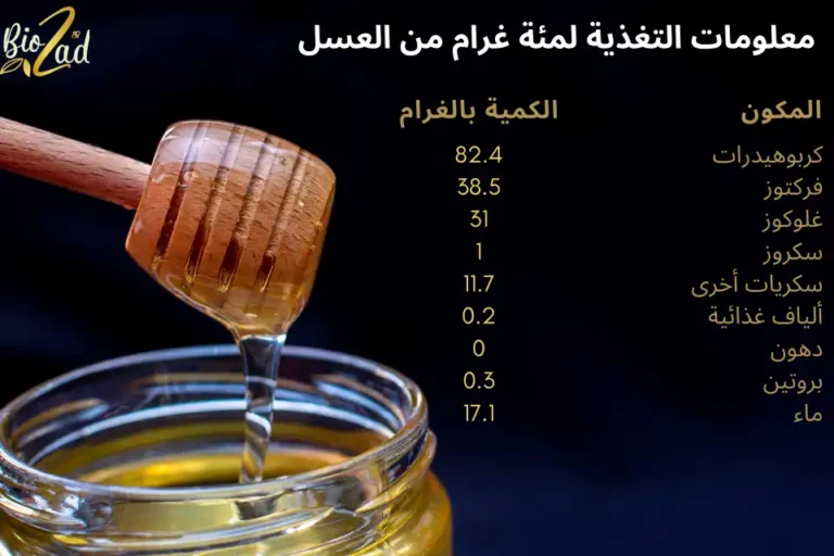 معلومات التغذية لمئة غرام من العسل